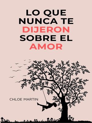 cover image of Lo que Nunca te Dijeron Sobre el Amor